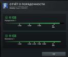 🏅 MMR 4800 | 🕒 1980 часов | 🛡 111113