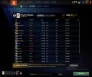 Аккаунт Dota 2 с рейтингом 1500 и 1500 часов игры