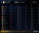 🏅 MMR 1000 | 🕒 506 часов | 🛡 8179