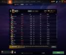 Аккаунт Dota 2 с рейтингом 1000 и 3400 часов игры