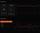 FACEIT аккаунт с ELO 2023, регистрация включена