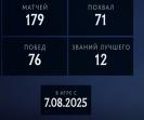 🏅 MMR 1 | 🕒 198 часов | 🛡 11175