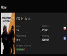 FACEIT аккаунт с ELO 2023, регистрация включена