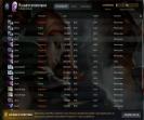 🎮 DOTA 2 аккаунт с MMR 2650 ✅ 7525 часов игры 🛡 Порядочность 10017