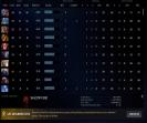 Рейтинг 6600, 2700 часов игры, высокая порядочность