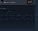 🏅 MMR 7500 | 🕒 776 часов | 🛡 10000