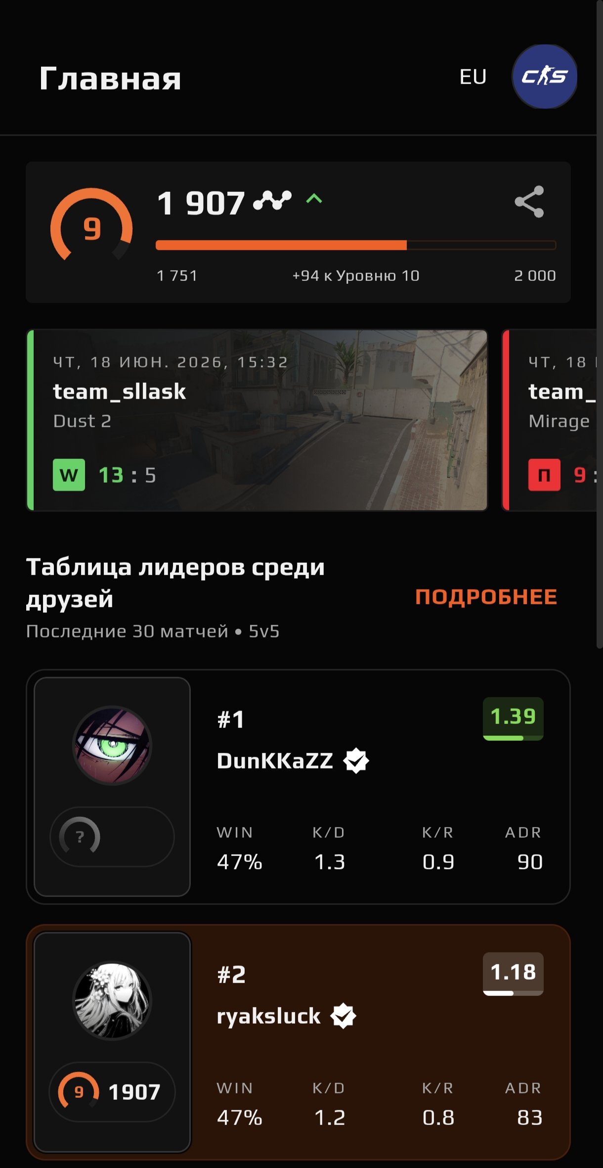 Faceit account 9lvl 700+ matches, Sale, Empty, Yes PRIME, FACEIT, 1907 ELO, With registration: Yes