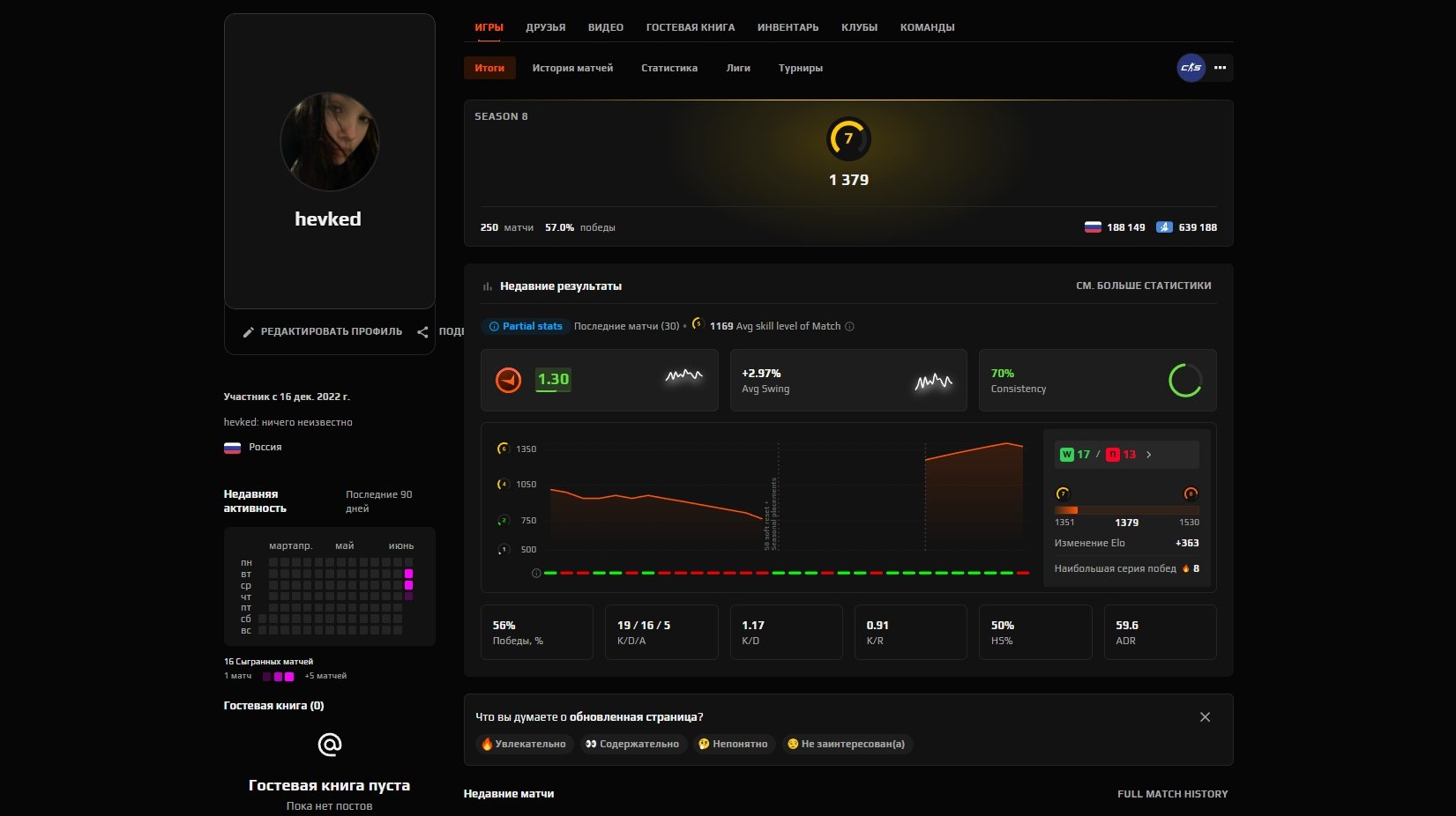 🌠CS2 PRIME🌠FACEIT 7 LVL🌠1446 ELO🌠6 MEDALS🌠INVENTORY🌠19 GAMES🌠SEE DESCRIPTION🌠, Sale, Available, Yes PRIME, 9500 CS Rating, FACEIT, 1446 ELO, With registration: Yes