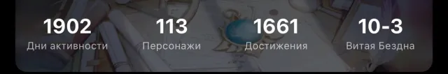 126 light. Account since the game's release with a beautiful uid., Any platform, Email linked, Iter, Levelled up, AR 60, Event 17, Standard 1, Primogems 30