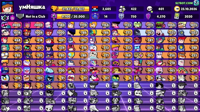 🏆31837 CUPS🏆🥊75/108 BRAWLERS🥊🌈 108 SKINS ≈12K GEMS🔥✅12 11x POWER✅14 PRIMES✅, 31837 cups, 75 brawlers, 14 primes