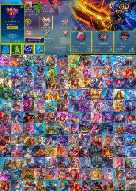 • Freya Legend 👑⚔️ • Granger Legend 🎸🔥 • Ling Collector 🐉 • YSS Collector 🏹 • Granger Prime, Продажа, Ранг: Мифический Бессмертный, Уровень: 78, Процент побед: 70%, Герои: 133, Облики: 327