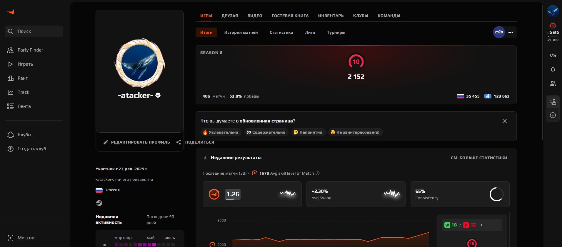Faceit Acc sell, Sale, Empty, Yes PRIME, 10 CS Rating, FACEIT, 2152 ELO, With registration: Yes