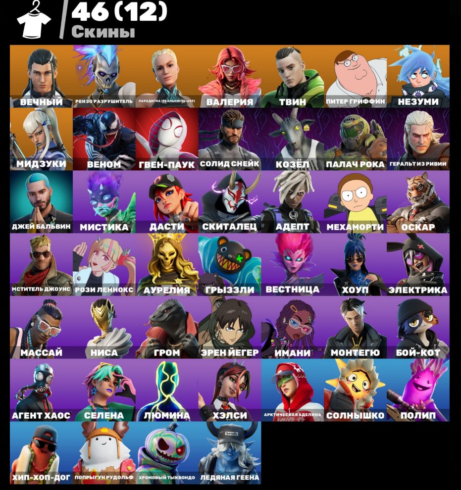 💎68 PURCHASED EMOTIONS💎VIVI💎FANTASM💎WHITE CAT💎SATORU GOJEE💎TONY STARK💎MIDAS💎SASKE💎IN THE PICTURE, Sale, skins 50