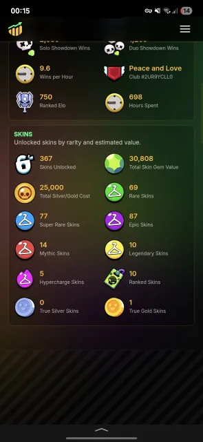 ⚜️2020 Account Full in Description⚜️, 52226 trophies, 107 brawlers