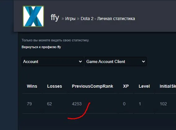 ✅⭐ 𝟒𝟐𝟔𝟎 𝗠𝗠𝗥 ⭐✅⭐ТОП АКК С DOTA+⭐✅ 116 ПРЕДМЕТОВ + РАЗНЫЕ СЕТЫ ✅ АВТОВЫДАЧА ✅, Продажа, 4260 MMR, 11000 порядочности, 11000 вежливости, 300 матчей, 300 часов