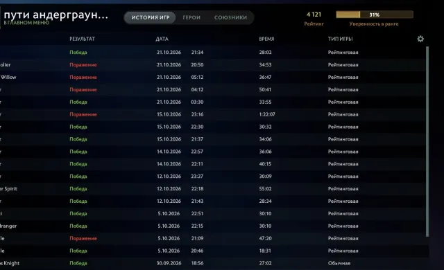 (4K+) OPEN RANKING | NATIVE EMAIL INCLUDED, Sale, 4121 MMR, 9336 integrity, 9336 politeness, 179 matches, 154 hours