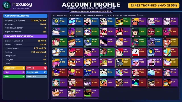 🚀 ⟦ BRAWL STARS ⟧ 21,492 TROPHIES ✦ 59 BRAWLERS ✦ 3 LEG.: Amber · Crow · Surge ✦ FULL ACCESS ✨ #3RNB26, 21492 trophies, 59 brawlers