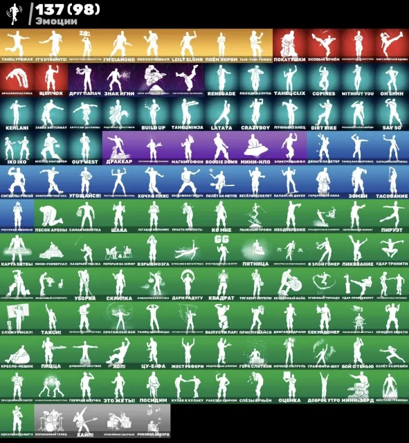 💖👻Fetter Account 💥gold Lara Croft💥lelt elomr💥VIELE SELTENE EMOTIONEN🤯AUTOMATISCHE ÜBERGABE👻💖, Verkauf, Skins 124