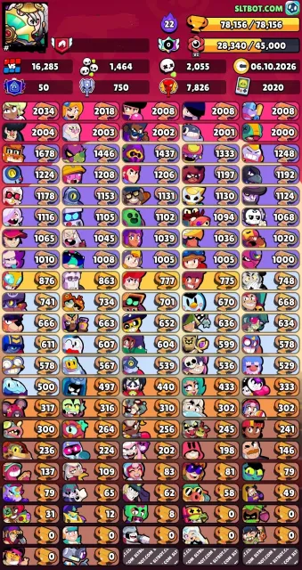 🔥 OLD 2020 🏆 78k 👾 107/107 👑 380+ SKINS (VIRUS 8-BIT) ⚡ 81 HYPER 💎 FULL BUFFIES, 78200 trophies, 107 brawlers, 50 primes