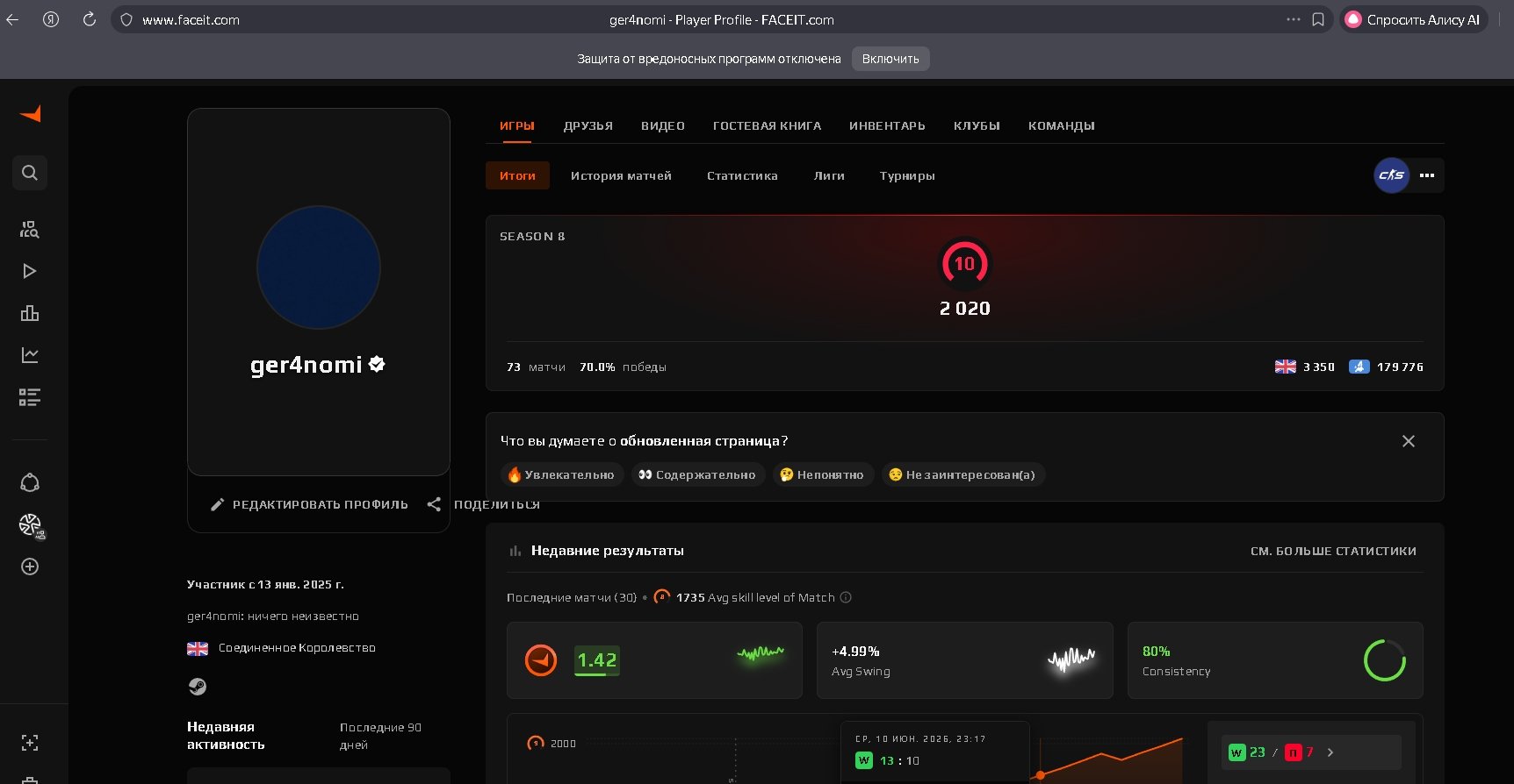 2020 ELO FACEIT verified, Sale, Empty, No PRIME, FACEIT, 2020 ELO, With registration: Yes
