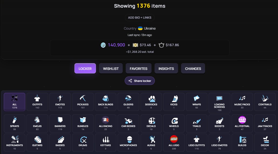 Fortnite account with PvE [143 skins] [From Chapter 2, Season 5] Kim Kardashian, Marvel skins, Sale, skins 143