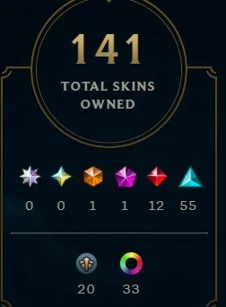 account with all champs, Sale, level 262, skins 141, Gold
