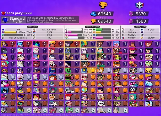 🏆Personal account, all data yours, giving with email🏆, 69500 trophies, 101 brawlers, 50 primes
