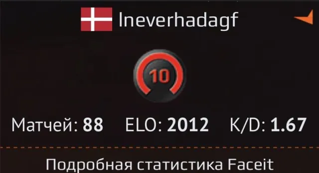 Personal Faceit account level 10 original email, Sale, Inventory empty, Has PRIME, FACEIT, 2012 ELO, Registered: Yes