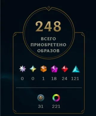 Личный аккаунт RU 635 lvl MT, Продажа, Чемпионы 173, Скины 248, Мастер, Продажа, уровень 635, чемпионы 173, скины 248, Мастер
