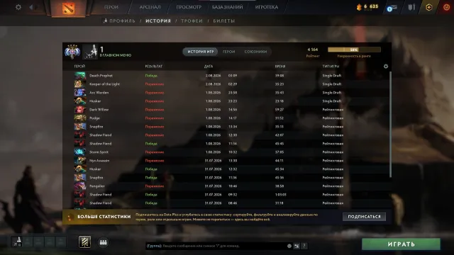 The native post office has passed a lot of clothes, a prison and a melting pot, Sale, 4164 MMR, 9464 Behavior score, 7850 вежливости, 198 games, 252 hours
