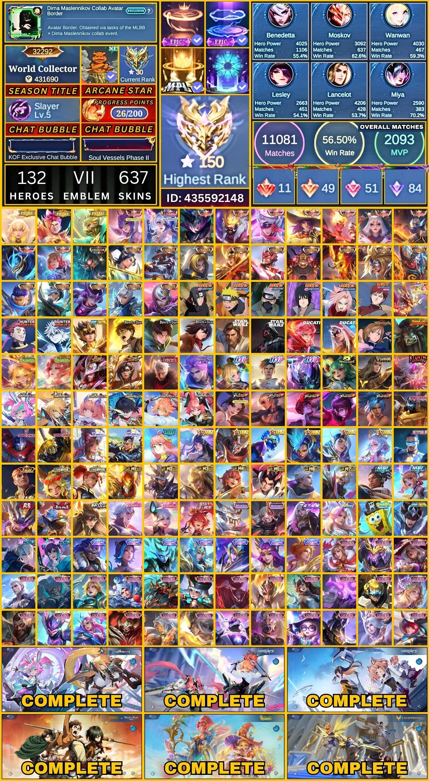 🔥WORLD COLLECTOR-31473 (443150 points) 🔥🔥 MANY LIMITS (Photo in description) ⚡️, Sale, Rank: Mythic, Level: 109, Winrate: 56%, Heroes: 133, Skins: 652