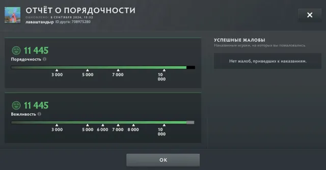 ⬛️🟩【 2375 ММР 】🟩⬛️【 ОТКАЛИБРОВАН | 5 ІММОРТАЛ, ДОТА+ 】🟩⬛️【 ПОВНИЙ ДОСТУП 】🟩⬛️, Продаж, 2375 MMR, 11445 порядності, 11445 ввічливості, 171 матчів, 160 годин
