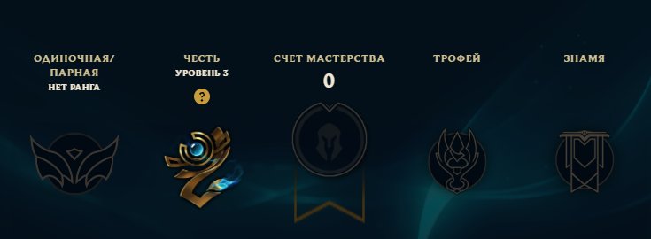 ✅AUTO-DISTRIBUTION 24/7 🕗😎👉🏻👇🏻Sale of a League of Legends account 👇🏻👈🏻😎🥺, Sale, level 29, champions 6, Unranked