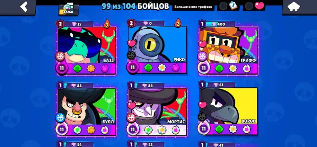 Good account to start, 38000 trophies, 100 brawlers, 23 primes
