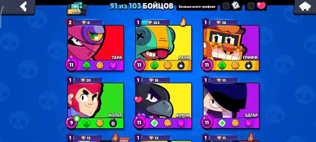 2024 account, 41500 trophies, 96 brawlers, 28 primes