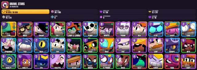 36 brawlers 🏆 32 skins 🎮 4 maxed 💎 10.4K trophies💎Volt💎Leon💎Edgar💎Colt💎8-BIT💎Emz💎Jacky💎Max, 10430 trophies, 36 brawlers