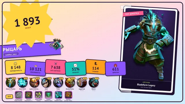 ⚡ 1893 MMR ┃ ⭐9 DOUBLE DOWNS ┃ 🎭Arcana Jugg ┃ 🏆114 level ┃ 💎 Hero tiers Jugg 8 LVL ┃ ❤️7638 matches, Sale, 1893 MMR, 8148 integrity, 8148 politeness, 7638 matches, 7638 hours