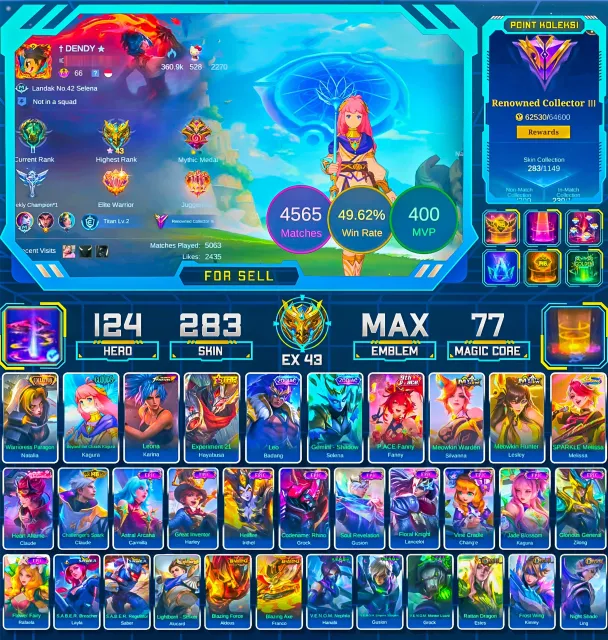 CLOUDS KAGURA | Hero 124 - Skins 283 | More Details Check Screenshot | Moonton Login - All Empty, Продажа, Ранг: Мифическая честь, Уровень: 96, Процент побед: 49%, Герои: 124, Облики: 283