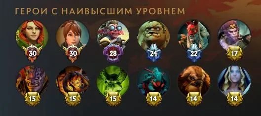 💎 Personal 11 years | ID: og_13 | 13k hours Dota 2 | 11 Arcanas | Landscapes | CS Medals, Sale, 4216 MMR, 10299 integrity, 9864 matches, 13086 hours