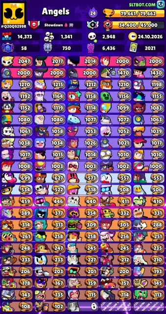 🟢❇️✅🏆79.661🏆🔝🔥56 11 сил🔥🟢97🔵99🟣146🔴28🟡12🔮9✅❇️🟢🚀AUTO-DELIVERY🚀, 79661 trophies, 107 brawlers, 58 primes