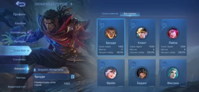 Brody Main Selling Account, Sale, Rank: Master, Level: 14, Win Rate: 96%, Heroes: 19, Skins: 1