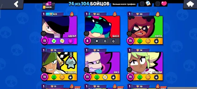 sale of the brawl stars account 32428 cups, 24 primaries, 7 legends, 19 myths, trophies 32428, brawlers 74, primes 24
