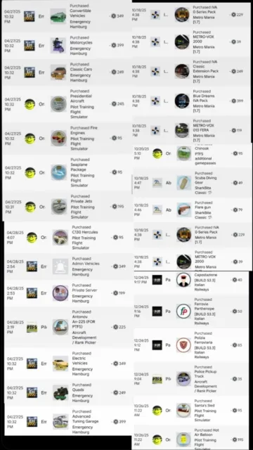 🔥 Top Roblox account! Over 24,000+ Robux donated! 🔥, Sale, Voice chat: No