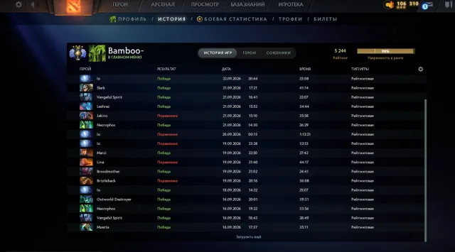 5244 MMR RODNAYA POCHTA, Sale, 5244 MMR, 8565 Honesty, 6687 Politeness, 651 Matches, 686 Hours