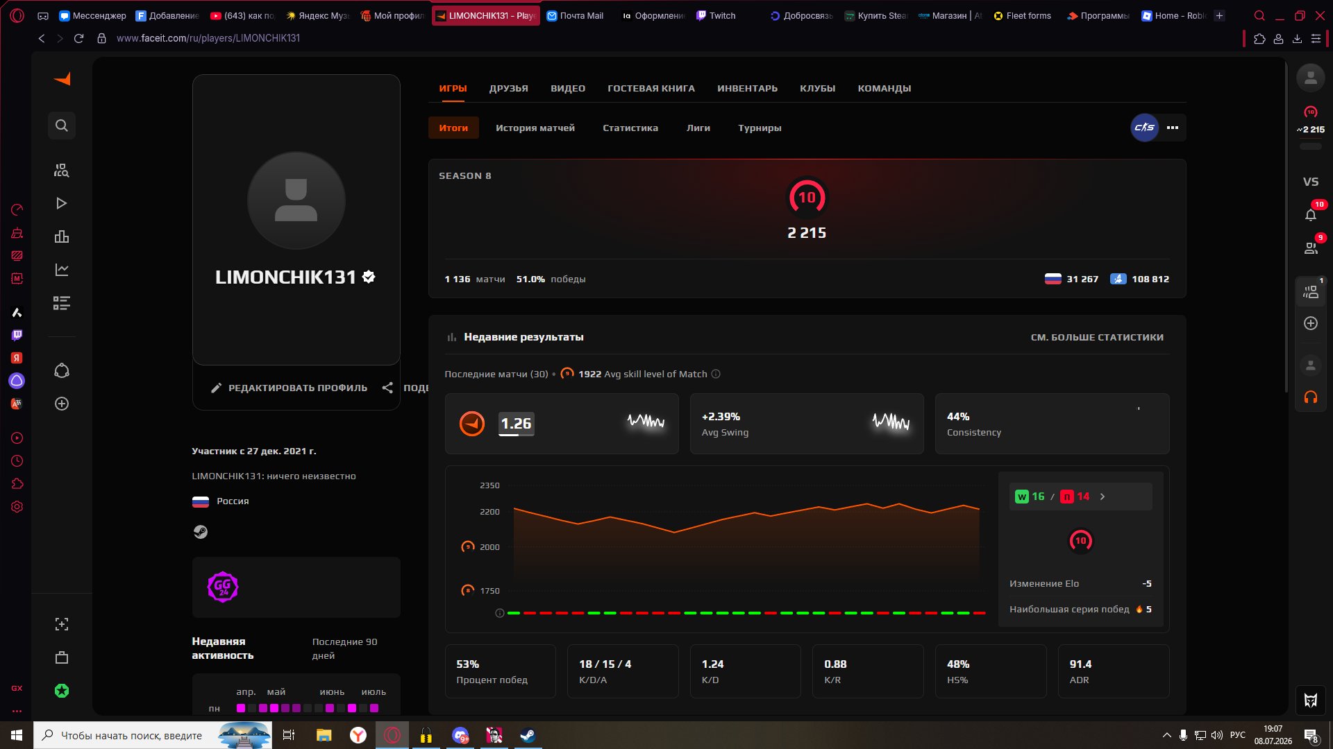 CS2 Faceit 10 lvl 2215 ELO 🔥 Verify / 1100+ matches | 2500h / Prime, Sale, Empty, Yes PRIME