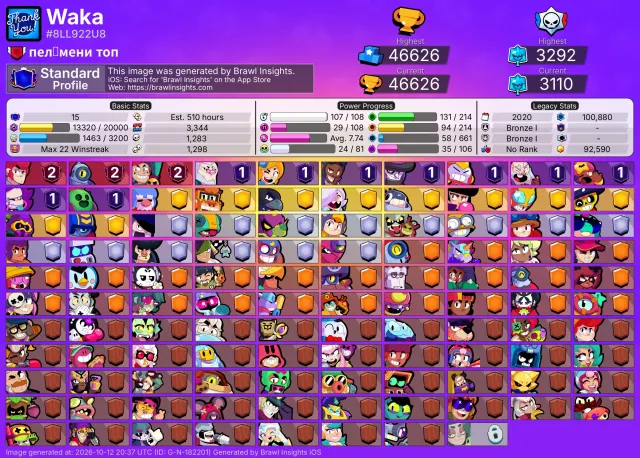 🐸 Brawl Stars Account | 46,626 trophies | 419 skins | Top collection🐸, 46662 trophies, 107 brawlers, 15 primes