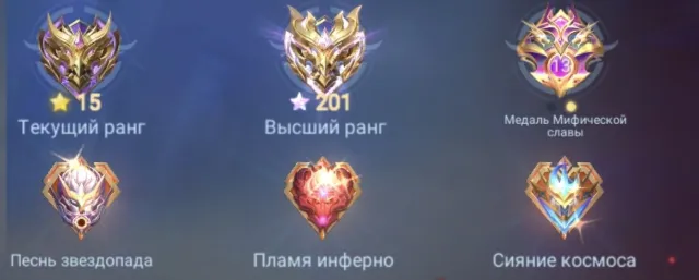 🔥526 СКИНОВ👑7 COLLECTOR👑4 LEGEND🌍316К COLLECT🍥NARUTO🥊KOF👹JJK🤖TF⭐SW, Продажа, Ранг: Мифический, Уровень: 89, Процент побед: 61%, Герои: 133, Облики: 526