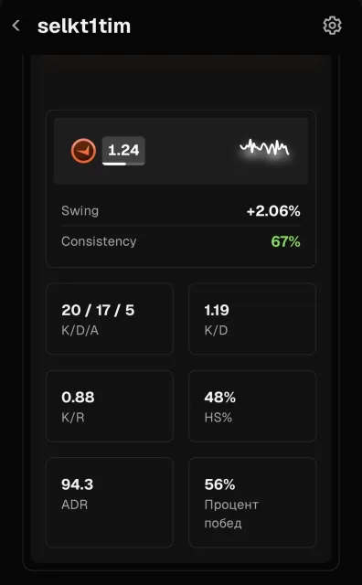 ✅ВЕРИФ + ПРАЙМ (1312 elo) + ДОТА 1700 ММР + РАСТ, Продажа, С инвентарем, Есть PRIME, FACEIT, 1312 ELO, Зарегистрирован: Да