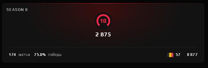 ✅[ FACEIT 10 LVL ]✅🧡[ 2875 ELO ]🧡[ VERIFICATION ]🧡[ NATIVE MAIL ]🧡, Sale, Empty, Yes PRIME, FACEIT, 2900 ELO, With registration: Yes