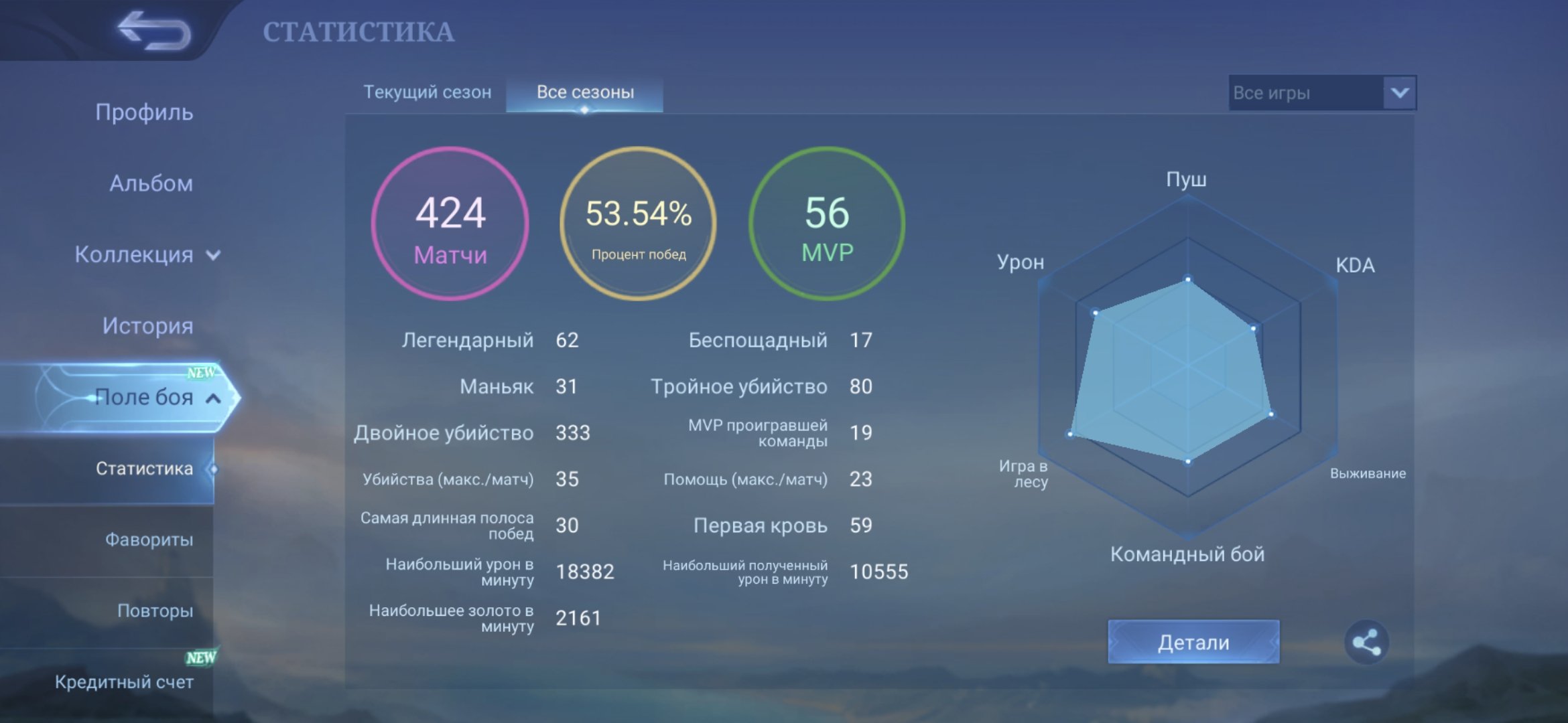 Luckybox Zask, Sale, Rank: Master, Level: 30, Winrate: 55%, Heroes: 40, Skins: 20